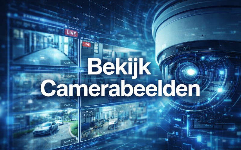 Camera bewaking
